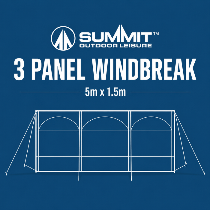 572014 Summit Windbreak 3 panel info graphic