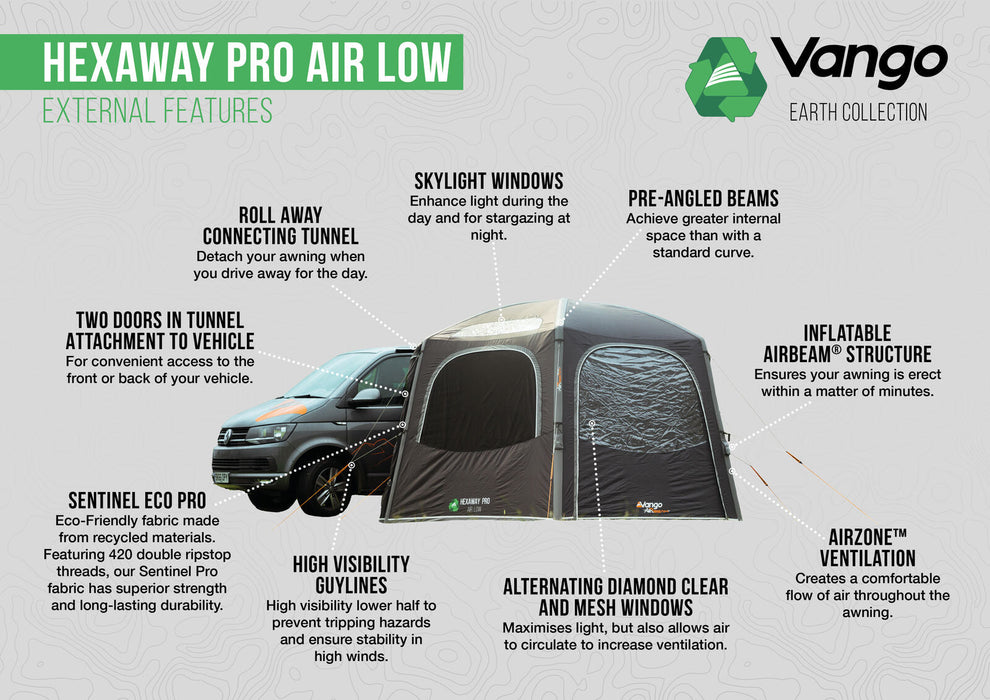 Vango Airhub Hexaway Pro Drive Away Awning Low - Cloud Grey infographic of external features 