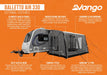 Vango Balletto Air 330 Inflatable Caravan Porch Awning - 2026 Model - external features infographic