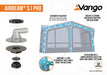 Vango Balletto Air 330 Inflatable Caravan Porch Awning - 2026 Model - Airbeam S.I Pro infographic