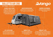 Vango Balletto Air 390 Inflatable Caravan Porch Awning - 2026 Model - external features infographic