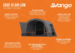 Vango Cove III Air Inflatable Drive Away Awning Smoke Grey - Low external infographic for cove. airbeam structure, sentinel active 150D, Clear visibility guylines, diamond clear windows and fully wind and rain tested & fire retardant 