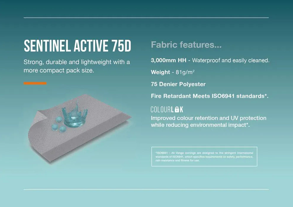 Vango Cove III Mid Drive Away Campervan Awning - product fabric infographic