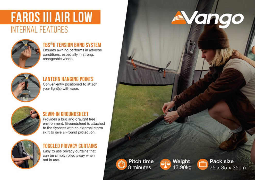 Vango Faros III Air Low Inflatable Drive Away Awning - product internal features infographic