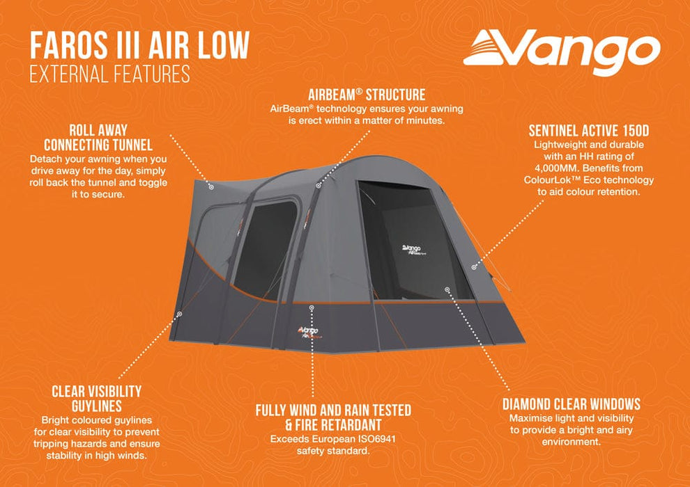 Vango Faros III Air Low Inflatable Drive Away Awning - product external features infographic