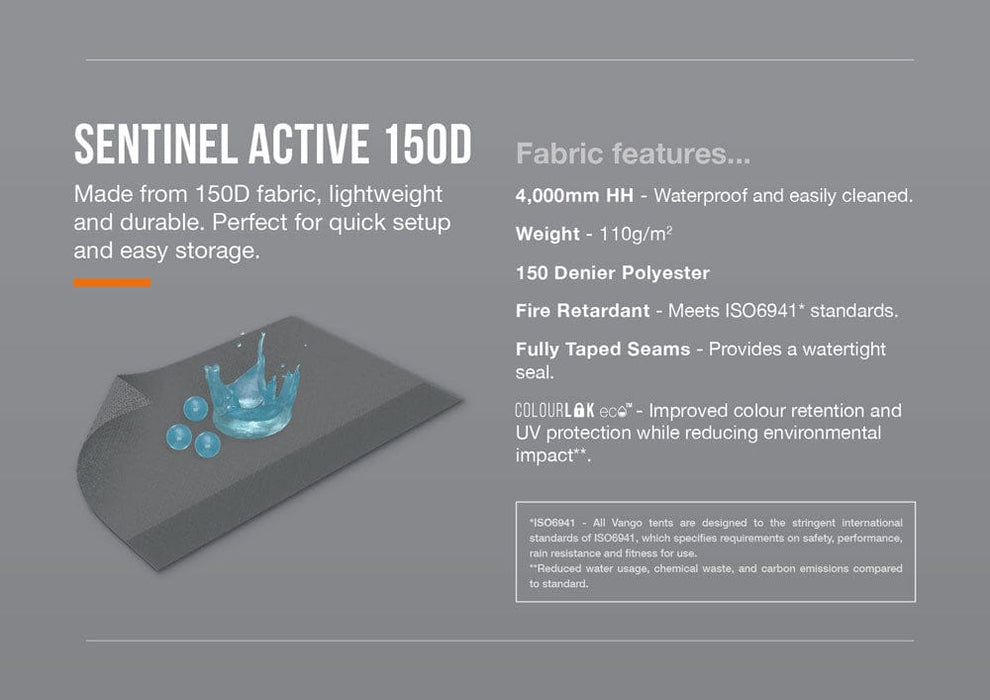 Vango Galli CC II Air Low Drive Away Campervan Awning - Sentinel Active 150D infographic