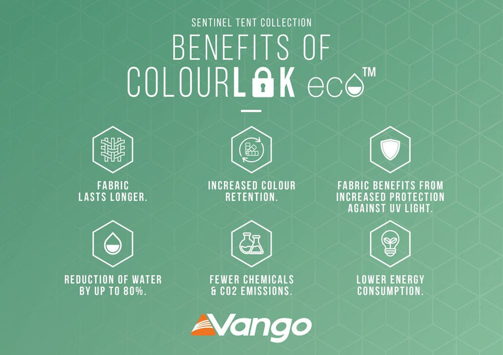 Vango Galli CC II Air Low Drive Away Campervan Awning - ColourLok Eco infographic