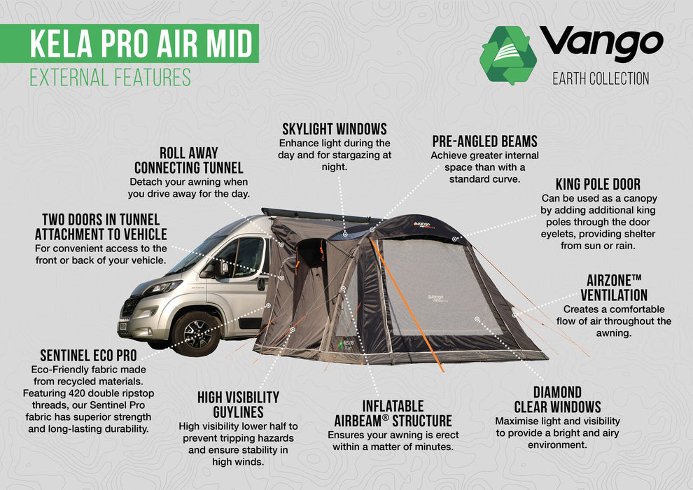 Vango Kela Pro Air Drive Away Awning - mid infographic of external features - 