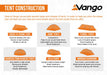 Vango Sorrento 600XL 6-Person Family Tunnel Tent - product tent construction infographic