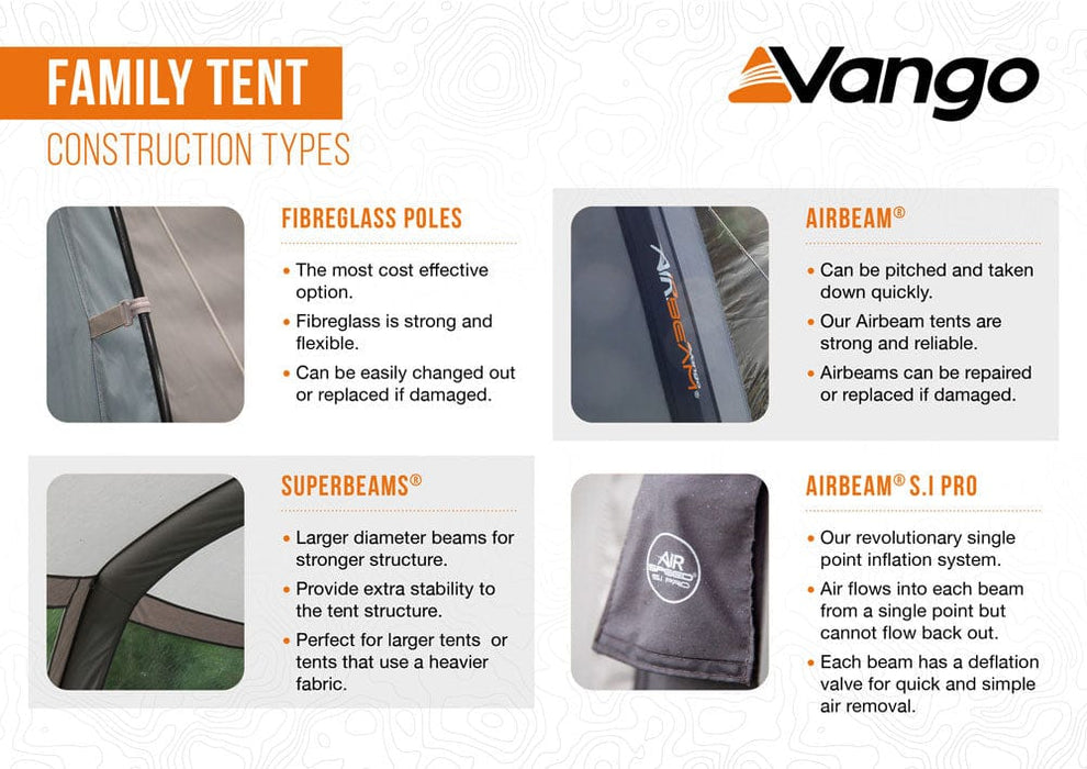 Vango Sorrento 600XL 6-Person Family Tunnel Tent - product construction types infographic