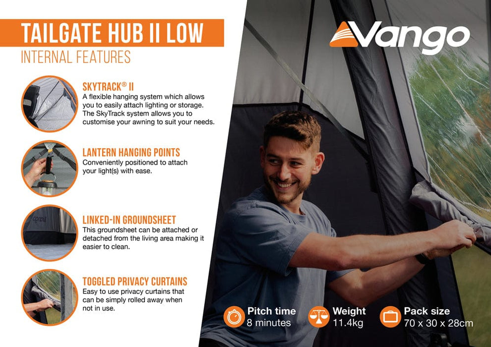 Vango Tailgate AirHub II Low Drive Away Awning - product internal features infographic