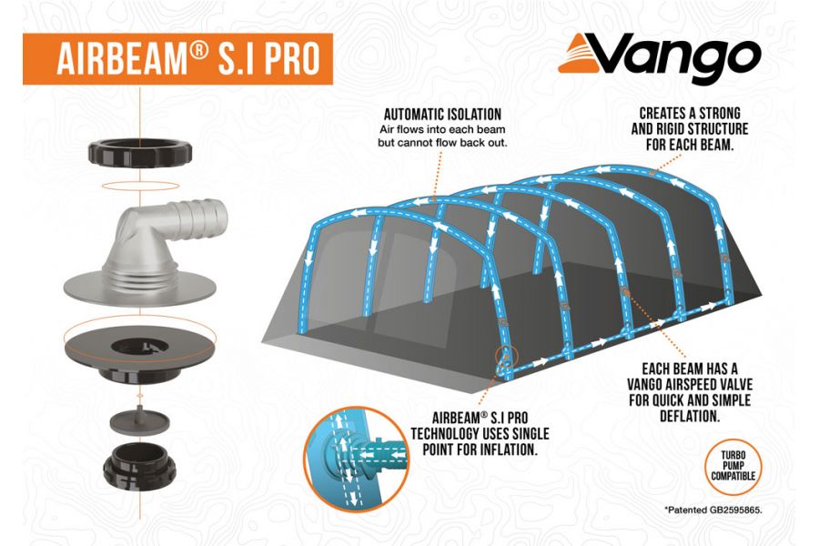 Vango Vesta AIR 850XL Inflatable 8 Berth Tunnel Tent Airbeam features list
