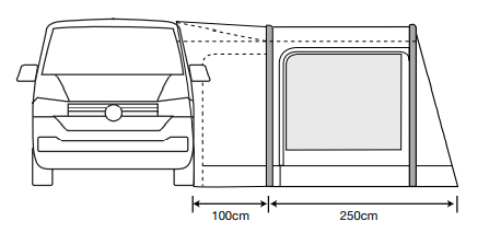 Outdoor Revolution Movelite T2R High - Inflatable Drive Away Awning side view layout image