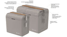 Outwell ECOlux 35 Litre Coolbox 12 & 230 Volts - Light Grey feature image of exterior of coolbox showing features